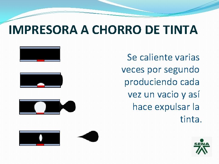 IMPRESORA A CHORRO DE TINTA Se caliente varias veces por segundo produciendo cada vez