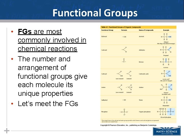 Functional Groups • FGs are most commonly involved in chemical reactions • The number