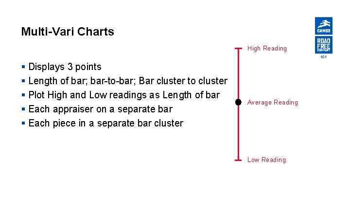 Multi-Vari Charts High Reading 101 § Displays 3 points § Length of bar; bar-to-bar;