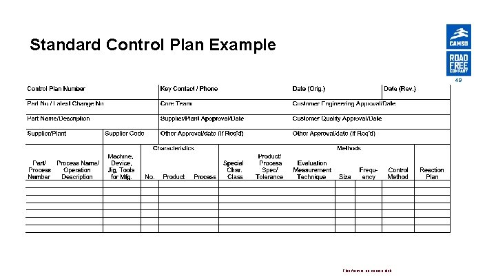 Standard Control Plan Example 49 This form is on course disk 