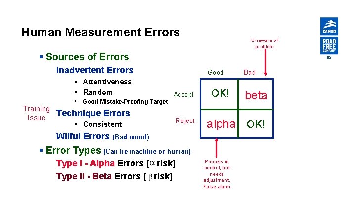 Human Measurement Errors Unaware of problem § Sources of Errors 62 Inadvertent Errors §