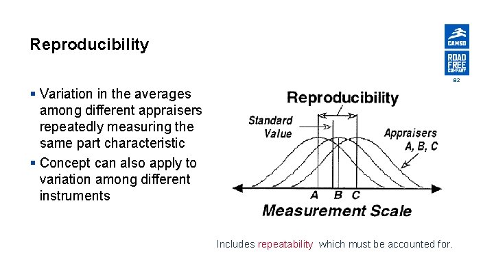 Reproducibility 82 § Variation in the averages among different appraisers repeatedly measuring the same