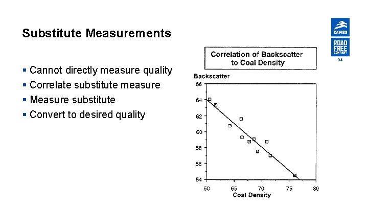 Substitute Measurements 94 § Cannot directly measure quality § Correlate substitute measure § Measure