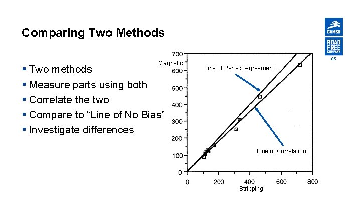 Comparing Two Methods Magnetic § Two methods § Measure parts using both § Correlate