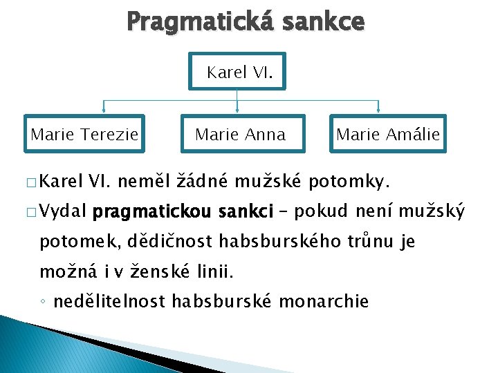 Pragmatická sankce Karel VI. Marie Terezie Marie Anna Marie Amálie � Karel VI. neměl
