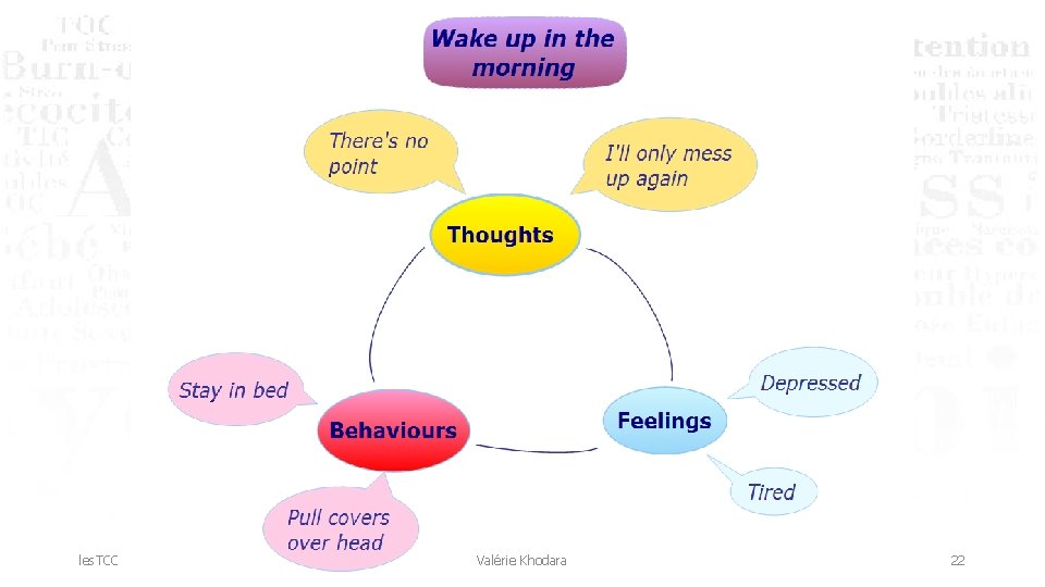 les. TCC Valérie Khodara 22 