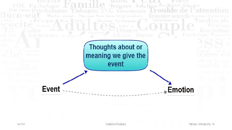 les. TCC Valérie Khodara Nimes University- 9 