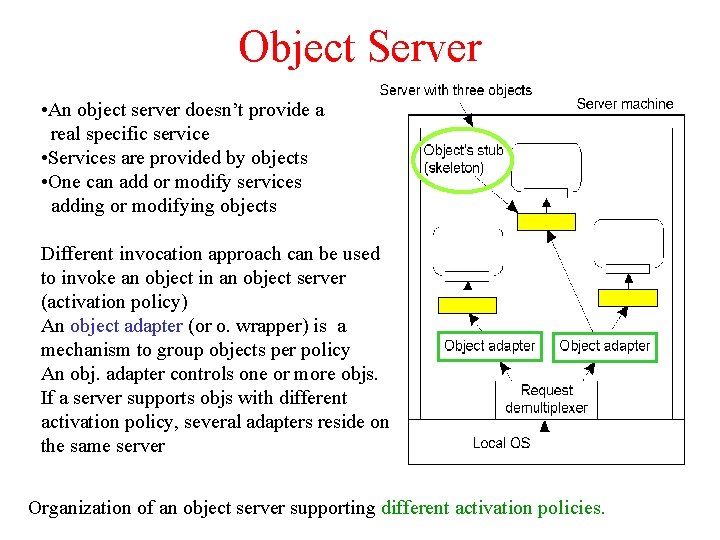 Object Server • An object server doesn’t provide a real specific service • Services