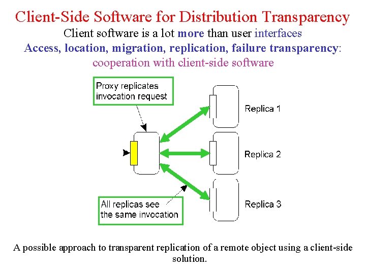 Client-Side Software for Distribution Transparency Client software is a lot more than user interfaces