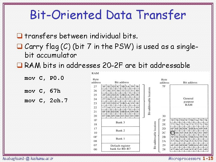 Bit-Oriented Data Transfer q transfers between individual bits. q Carry flag (C) (bit 7 Bit-Oriented Data Transfer q transfers between individual bits. q Carry flag (C) (bit 7