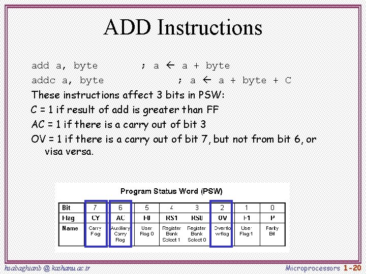 ADD Instructions add a, byte addc a, byte ; a a + byte + ADD Instructions add a, byte addc a, byte ; a a + byte +