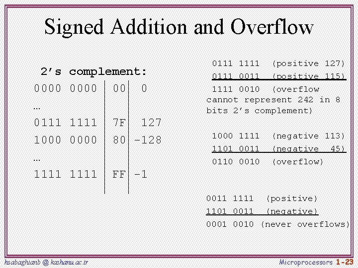 Signed Addition and Overflow 2’s 0000 … 0111 1000 … 1111 complement: 0000 00 Signed Addition and Overflow 2’s 0000 … 0111 1000 … 1111 complement: 0000 00