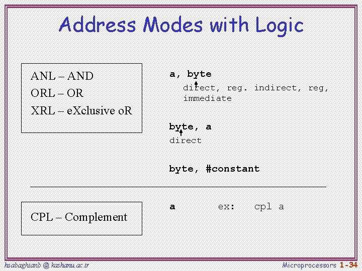Address Modes with Logic ANL – AND ORL – OR XRL – e. Xclusive Address Modes with Logic ANL – AND ORL – OR XRL – e. Xclusive