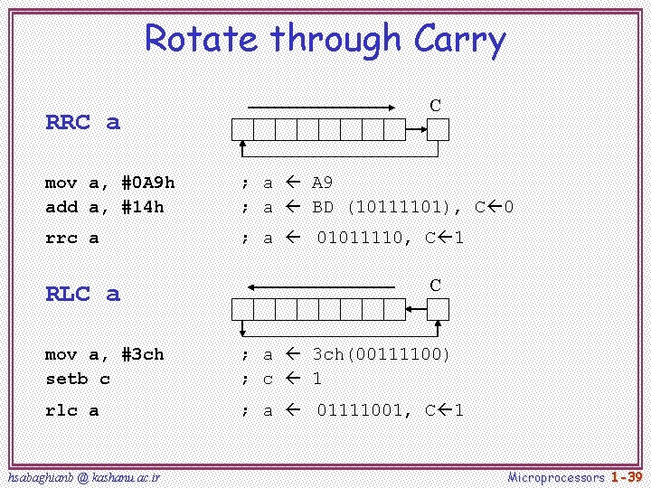 Rotate through Carry RRC a C mov a, #0 A 9 h add a, Rotate through Carry RRC a C mov a, #0 A 9 h add a,
