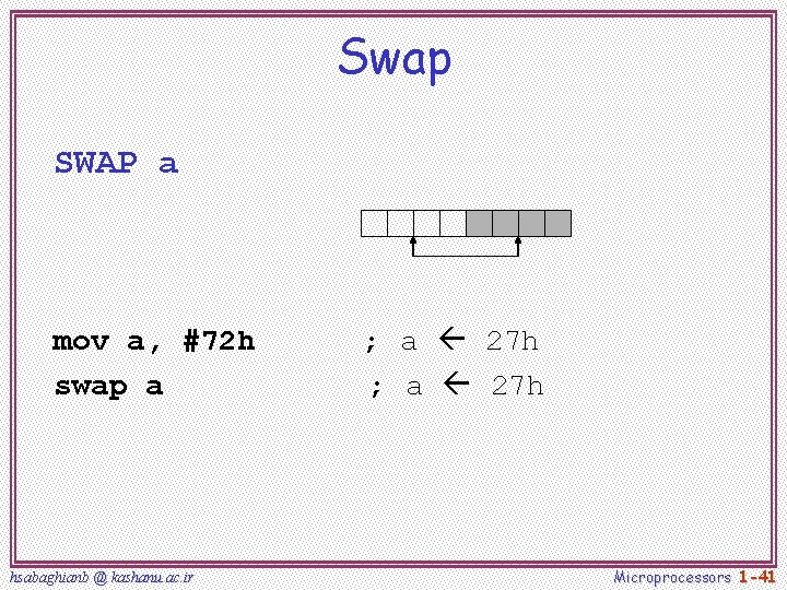 Swap SWAP a mov a, #72 h swap a hsabaghianb @ kashanu. ac. ir Swap SWAP a mov a, #72 h swap a hsabaghianb @ kashanu. ac. ir