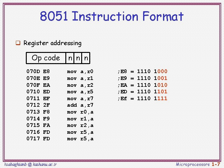 8051 Instruction Format q Register addressing Op code 070 D 070 E 070 F 8051 Instruction Format q Register addressing Op code 070 D 070 E 070 F
