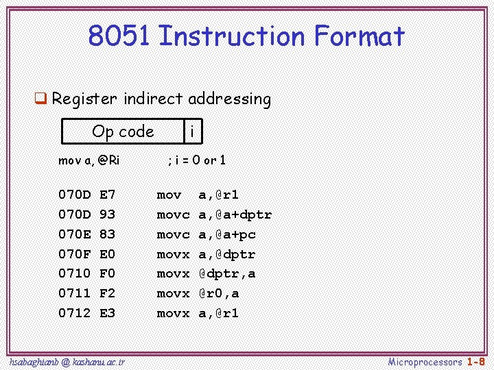 8051 Instruction Format q Register indirect addressing Op code mov a, @Ri 070 D 8051 Instruction Format q Register indirect addressing Op code mov a, @Ri 070 D