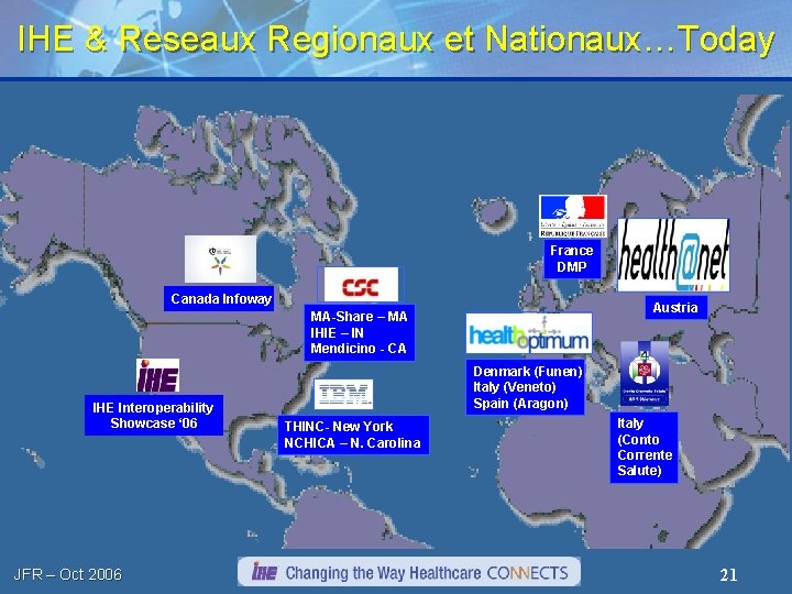 IHE & Reseaux Regionaux et Nationaux…Today France DMP Canada Infoway Austria MA-Share – MA