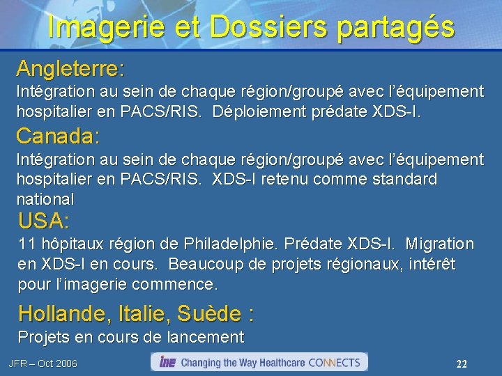Imagerie et Dossiers partagés Angleterre: Intégration au sein de chaque région/groupé avec l’équipement hospitalier