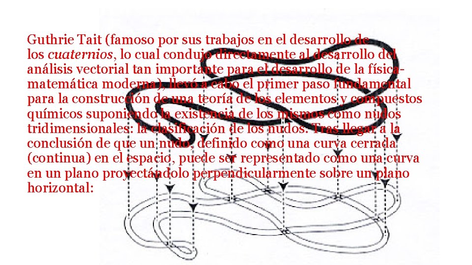 Guthrie Tait (famoso por sus trabajos en el desarrollo de los cuaternios, lo cual