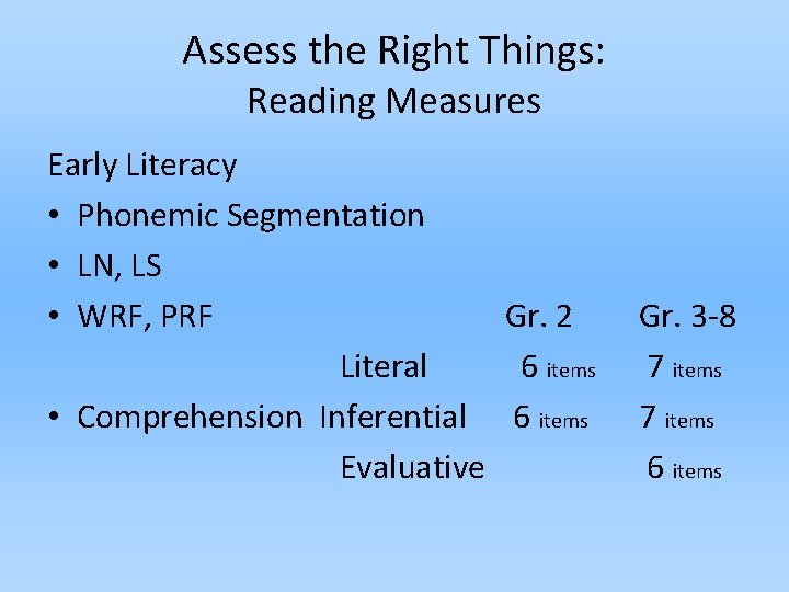 Assess the Right Things: Reading Measures Early Literacy • Phonemic Segmentation • LN, LS