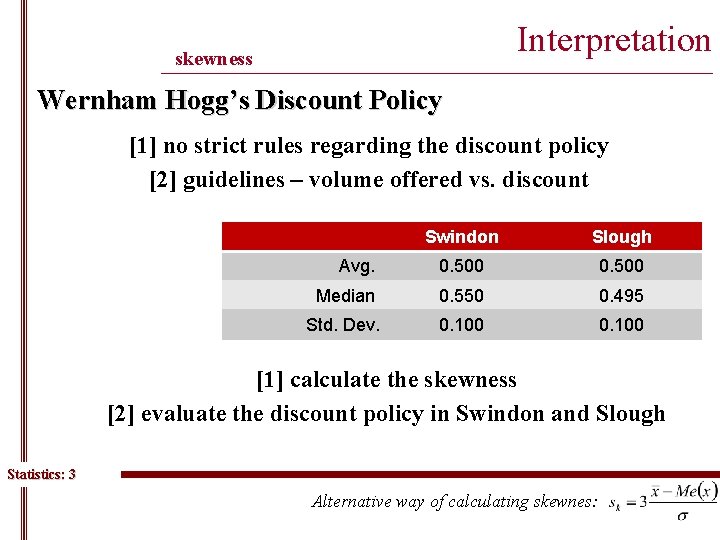 Interpretation skewness ______________________________________________ Wernham Hogg’s Discount Policy [1] no strict rules regarding the discount