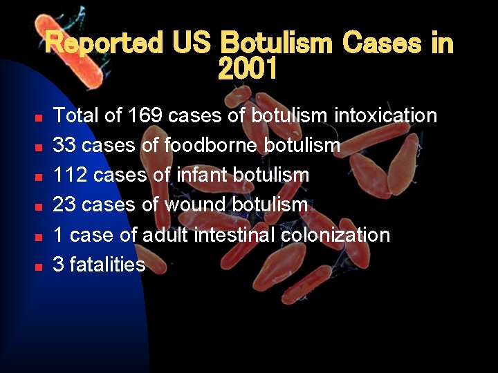 Reported US Botulism Cases in 2001 n n n Total of 169 cases of