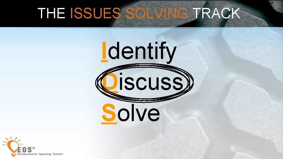 26 THE ISSUES SOLVING TRACK I Identify Discuss D Solve S 