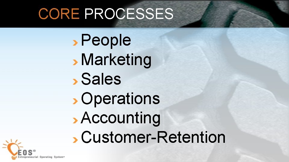 28 CORE PROCESSES People Marketing Sales Operations Accounting Customer-Retention 