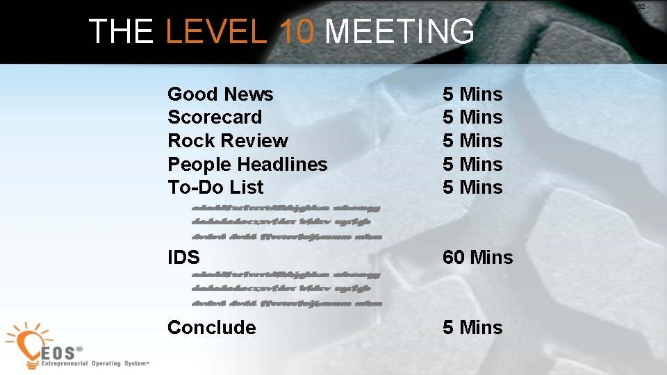 32 THE LEVEL 10 MEETING Good News Scorecard Rock Review People Headlines To-Do List