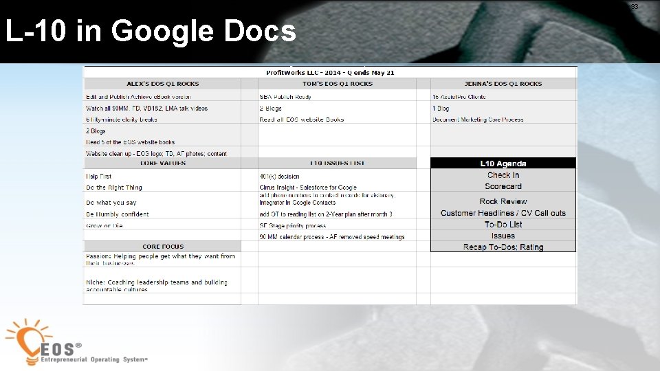 33 L-10 in Google Docs 