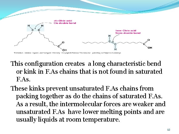 This configuration creates a long characteristic bend or kink in F. As chains that