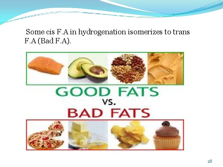 Some cis F. A in hydrogenation isomerizes to trans F. A (Bad F. A).