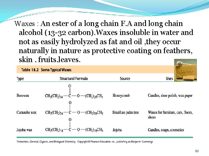  Waxes : An ester of a long chain F. A and long chain