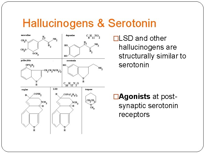 Hallucinogens & Serotonin �LSD and other hallucinogens are structurally similar to serotonin �Agonists at