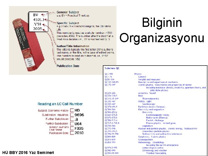 Bilginin Organizasyonu HÜ BBY 2016 Yaz Semineri 