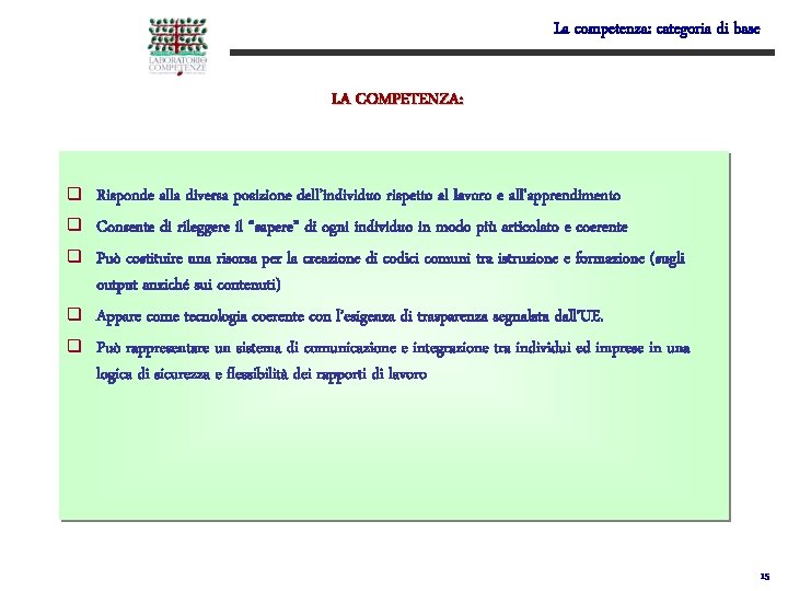 La competenza: categoria di base LA COMPETENZA: q q q Risponde alla diversa posizione