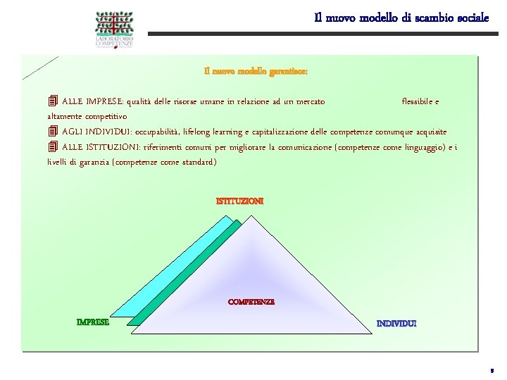 Il nuovo modello di scambio sociale Il nuovo modello garantisce: 4 ALLE IMPRESE: qualità