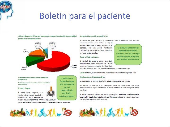 Boletin para el paciente 