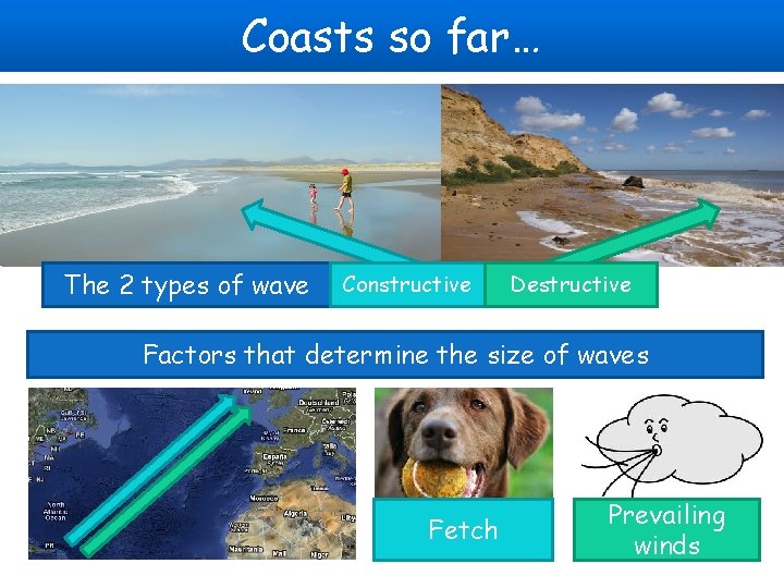 Coasts so far… The 2 types of wave Constructive Destructive Factors that determine the