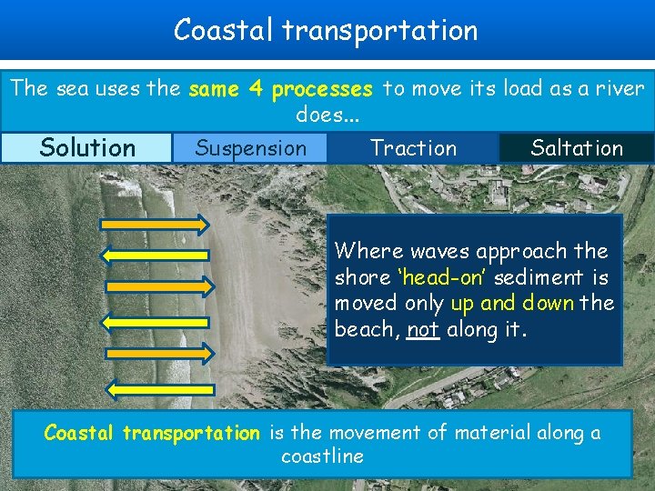 Coastal transportation The sea uses the same 4 processes to move its load as