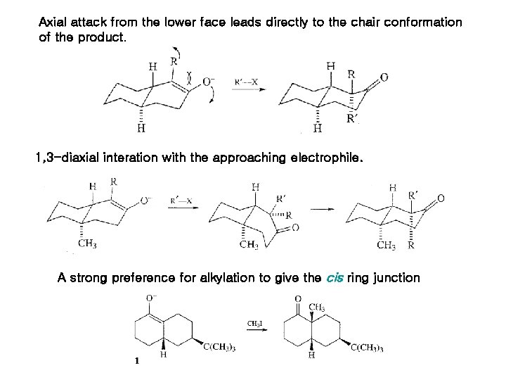 Axial attack from the lower face leads directly to the chair conformation of the Axial attack from the lower face leads directly to the chair conformation of the