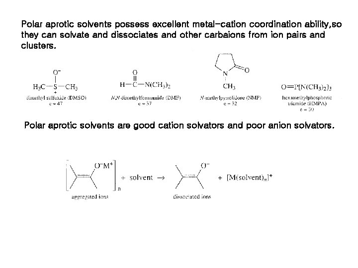Polar aprotic solvents possess excellent metal-cation coordination ability, so they can solvate and dissociates Polar aprotic solvents possess excellent metal-cation coordination ability, so they can solvate and dissociates