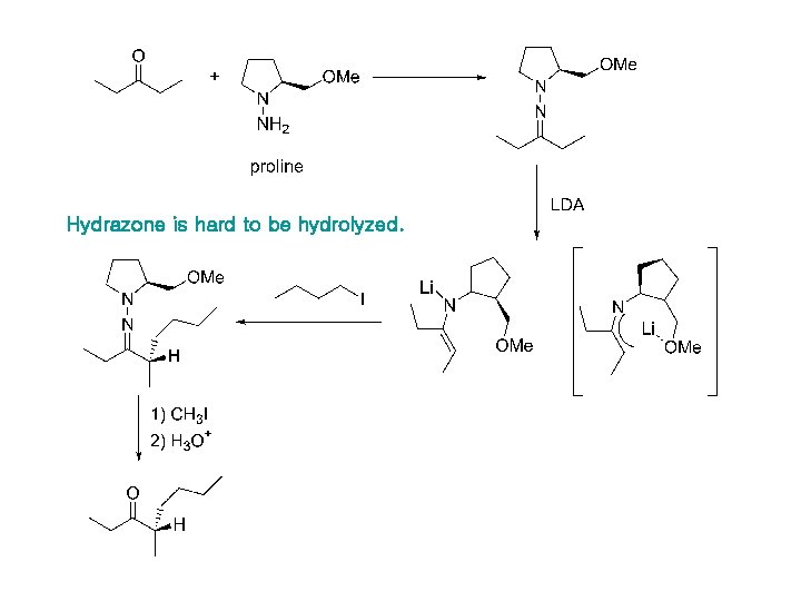 Hydrazone is hard to be hydrolyzed. Hydrazone is hard to be hydrolyzed.