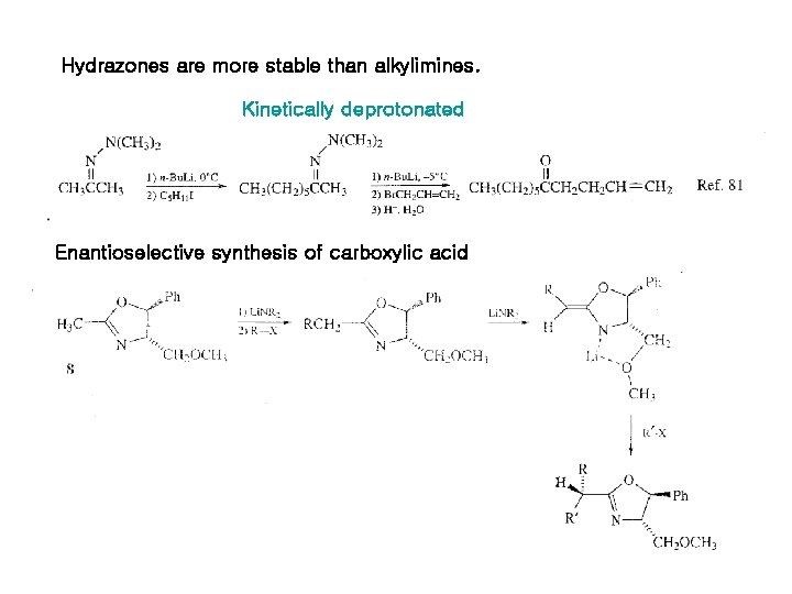 Hydrazones are more stable than alkylimines. Kinetically deprotonated Enantioselective synthesis of carboxylic acid Hydrazones are more stable than alkylimines. Kinetically deprotonated Enantioselective synthesis of carboxylic acid