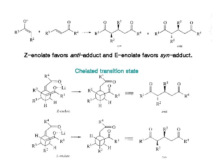 Z-enolate favors anti-adduct and E-enolate favors syn-adduct. Chelated transition state Z-enolate favors anti-adduct and E-enolate favors syn-adduct. Chelated transition state