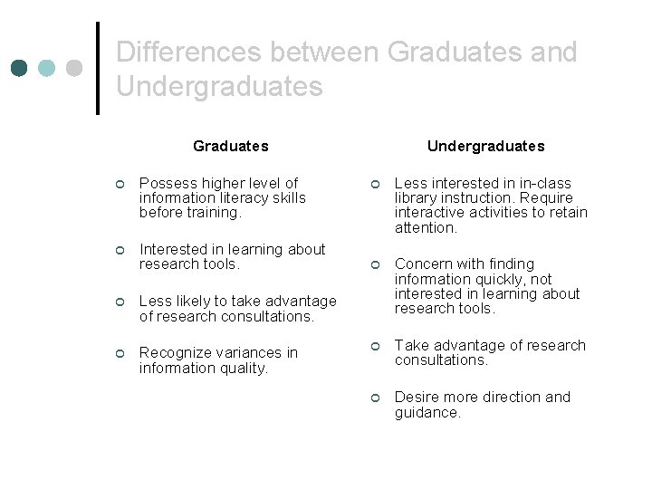 Differences between Graduates and Undergraduates Graduates ¢ Possess higher level of information literacy skills