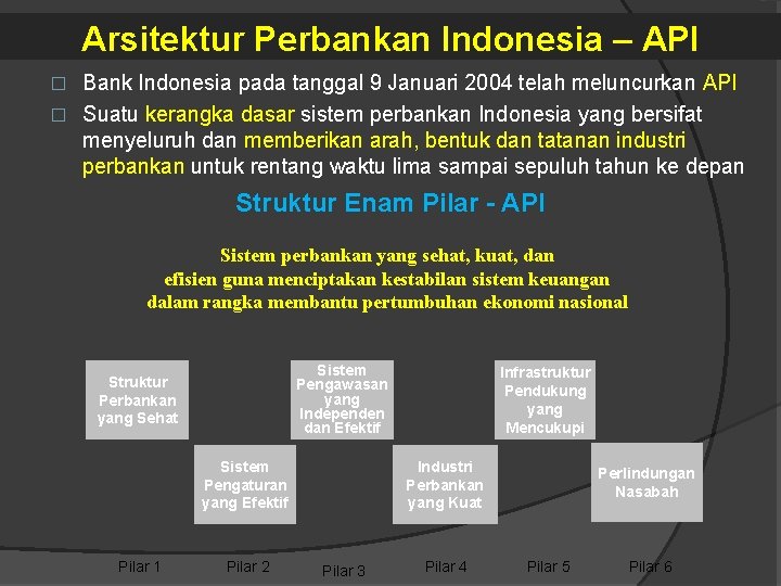 Arsitektur Perbankan Indonesia – API Bank Indonesia pada tanggal 9 Januari 2004 telah meluncurkan