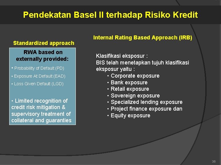 Pendekatan Basel II terhadap Risiko Kredit Standardized approach RWA based on externally provided: •