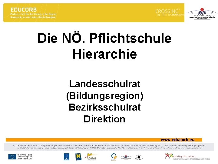 Die NÖ. Pflichtschule Hierarchie Landesschulrat (Bildungsregion) Bezirksschulrat Direktion www. educorb. eu 